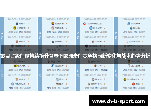 欧冠晋级门槛持续抬升背景下欧洲豪门竞争格局新变化与战术趋势分析 欧冠晋级门槛持续抬升背景下欧洲豪门竞争格局新变化与战术趋势分析
