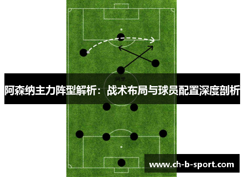 阿森纳主力阵型解析:战术布局与球员配置深度剖析 阿森纳主力阵型解析:战术布局与球员配置深度剖析