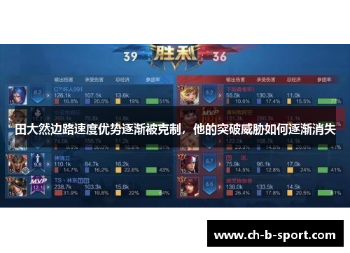 田大然边路速度优势逐渐被克制,他的突破威胁如何逐渐消失 田大然边路速度优势逐渐被克制,他的突破威胁如何逐渐消失