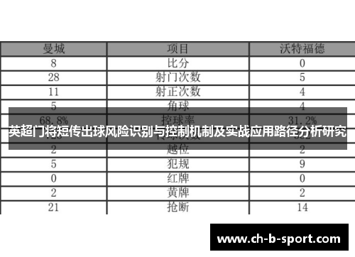 英超门将短传出球风险识别与控制机制及实战应用路径分析研究